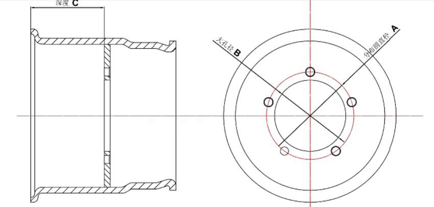 2 Piece Lock Ring Wheels1